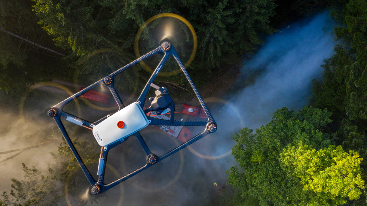 Fotokite Sigma